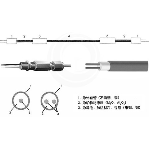Mi加热电缆结构