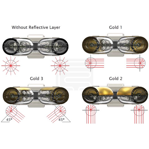 Types Of Gold Plated Reflective Layer Of Ring Quartz Radiator