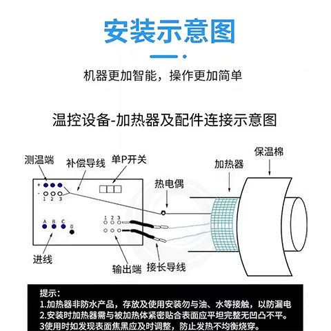  Connection Diagram Of Ceramic Heater